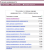 Методы и способы продвижения сайтов в поисковых системах 2015 wordstat подюор запросов